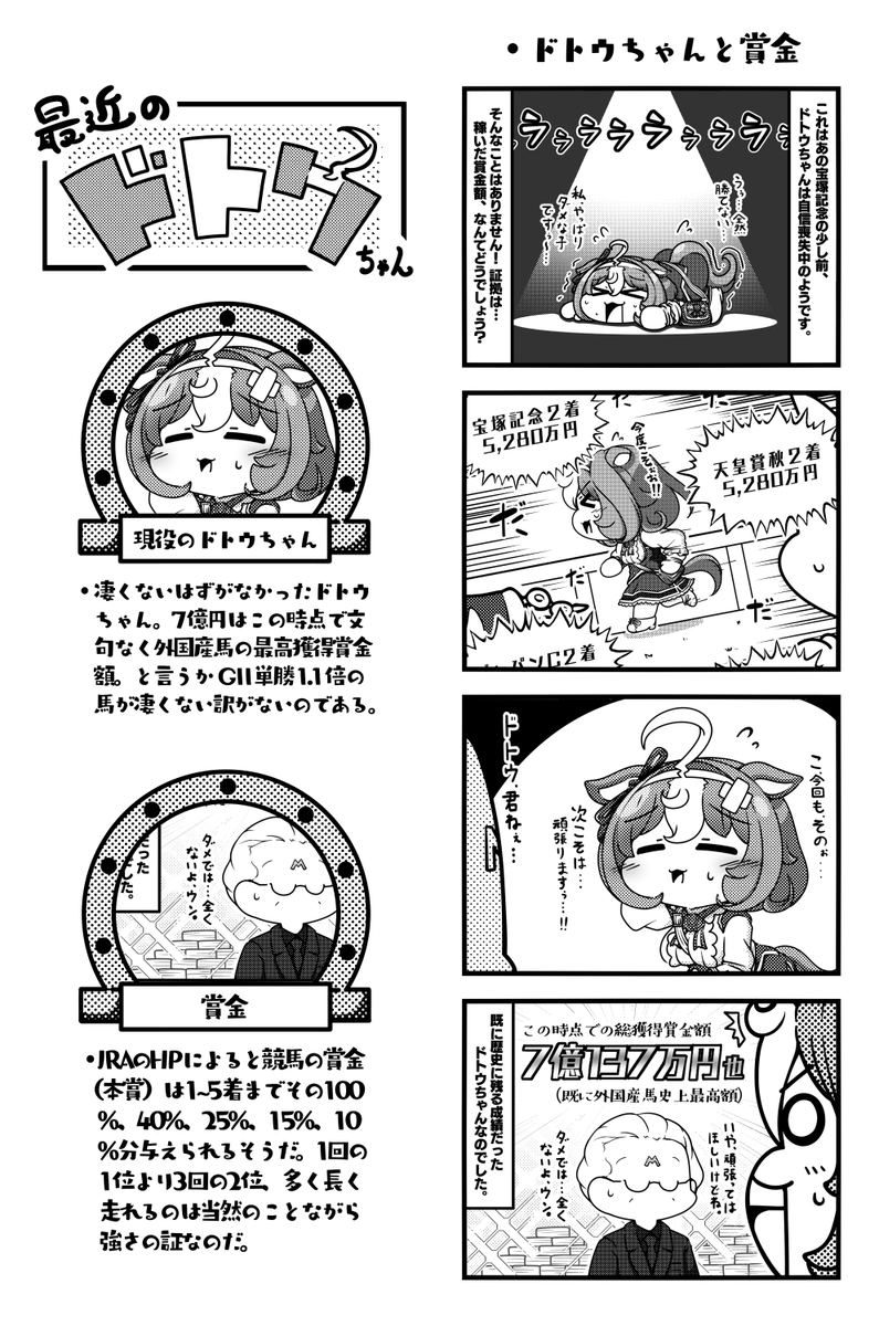 今日は宝塚記念!宝塚記念と言えばメイショウドトウ!!
と言う訳でドトウちゃんと宝塚記念(周辺)のエピソード四コマです! 