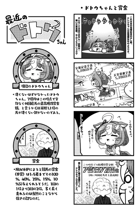 今日は宝塚記念!宝塚記念と言えばメイショウドトウ!!
と言う訳でドトウちゃんと宝塚記念(周辺)のエピソード四コマです! 
