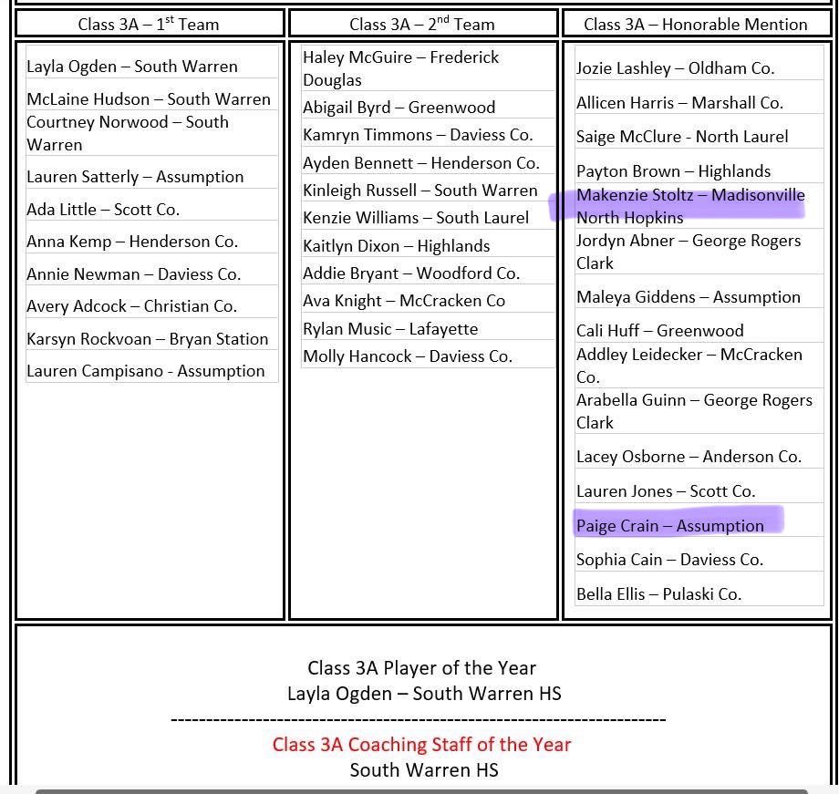 Unity Pirillo tweet media