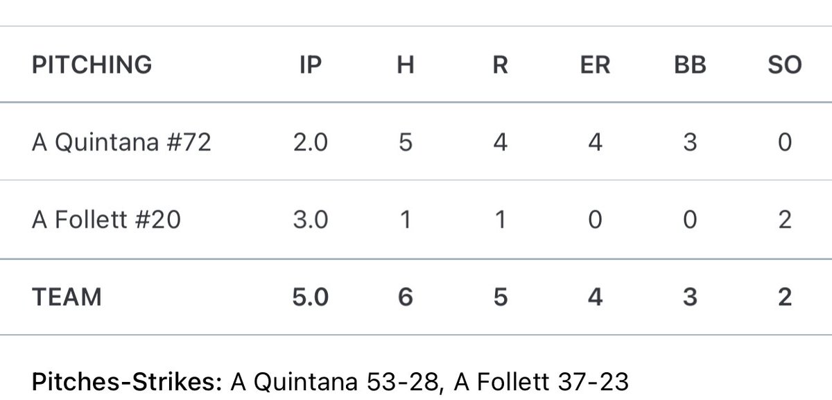 Austin Follett tweet media