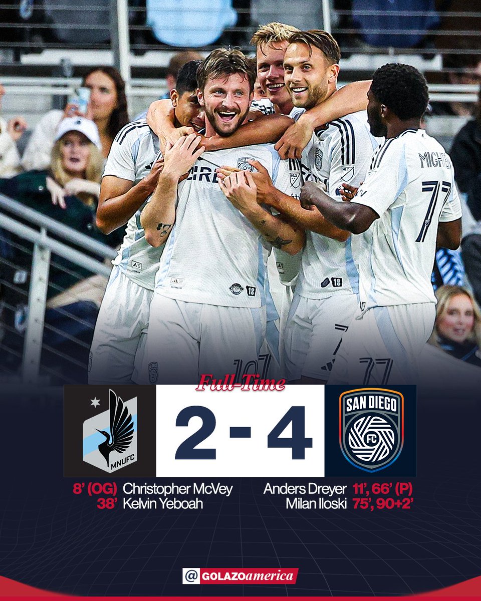 Anders Dreyer and Milan Iloski lead San Diego FC to a huge road win over Minnesota United 💪