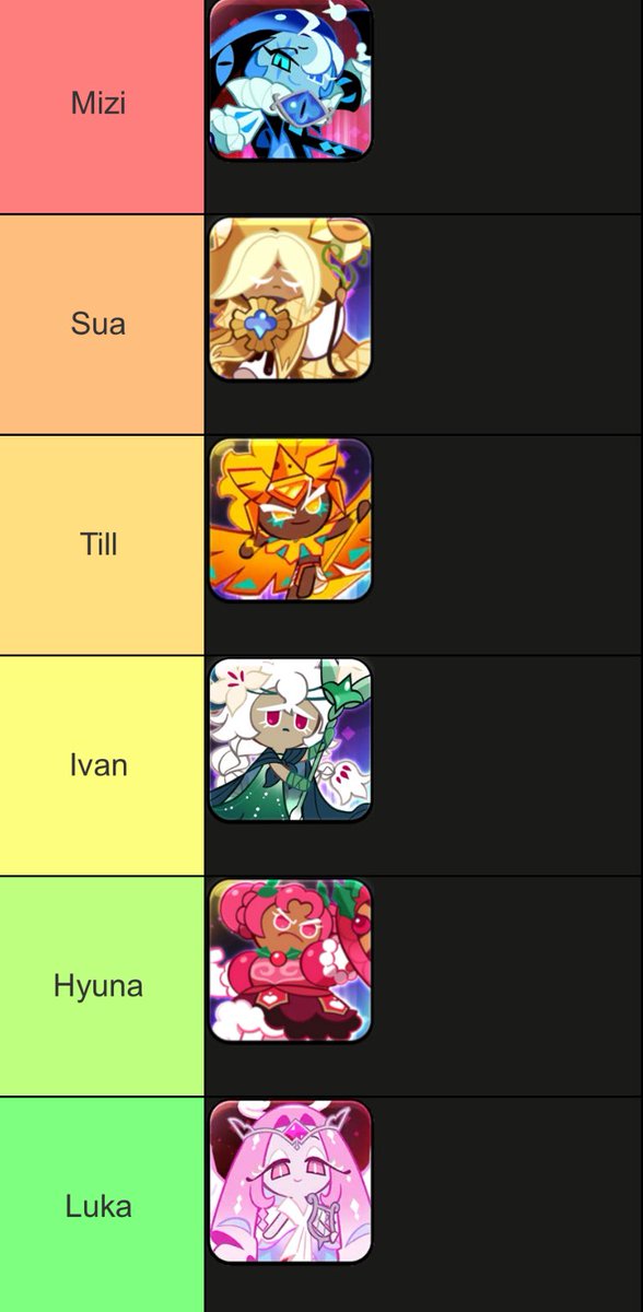 yurithraa's tweet photo. DO WE SEE THE VISION…

#crk #cookierunkingdom #cookierun #shadowvanilla #goldenlily #eternalberry #alnst https://t.co/tua8F1QyO2