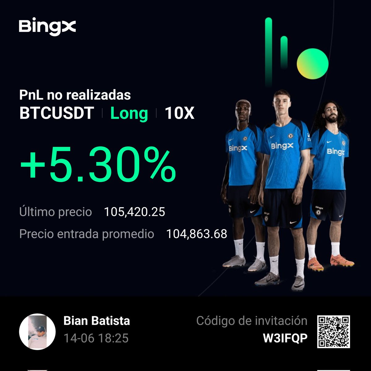 Bian Batista tweet media