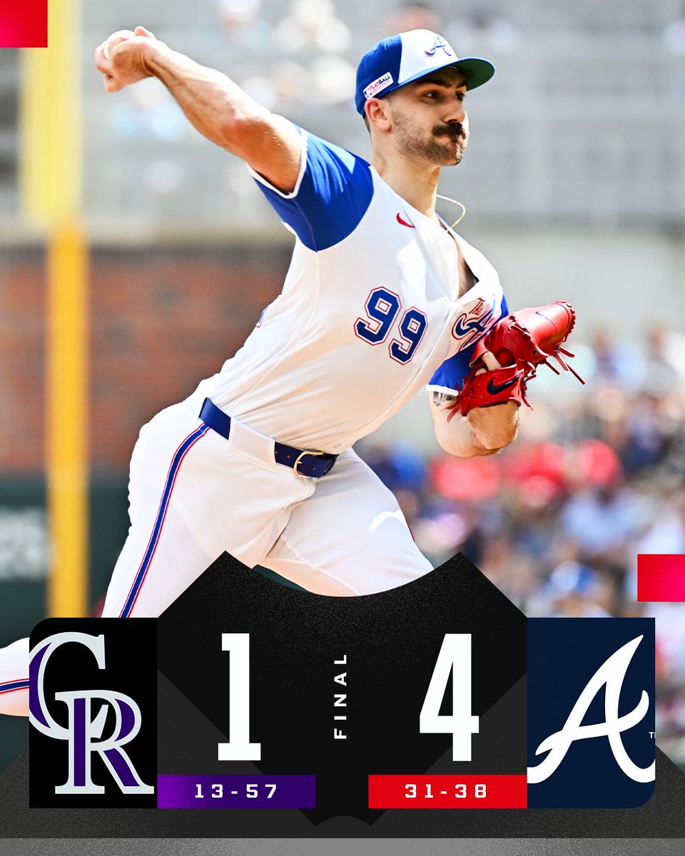 MLB (@mlb) on Twitter photo Spencer Strider records 13 of the <a href="/Braves/">Atlanta Braves</a> pitching staff's NINETEEN strikeouts on the day! Spencer Strider records 13 of the <a href="/Braves/">Atlanta Braves</a> pitching staff's NINETEEN strikeouts on the day!