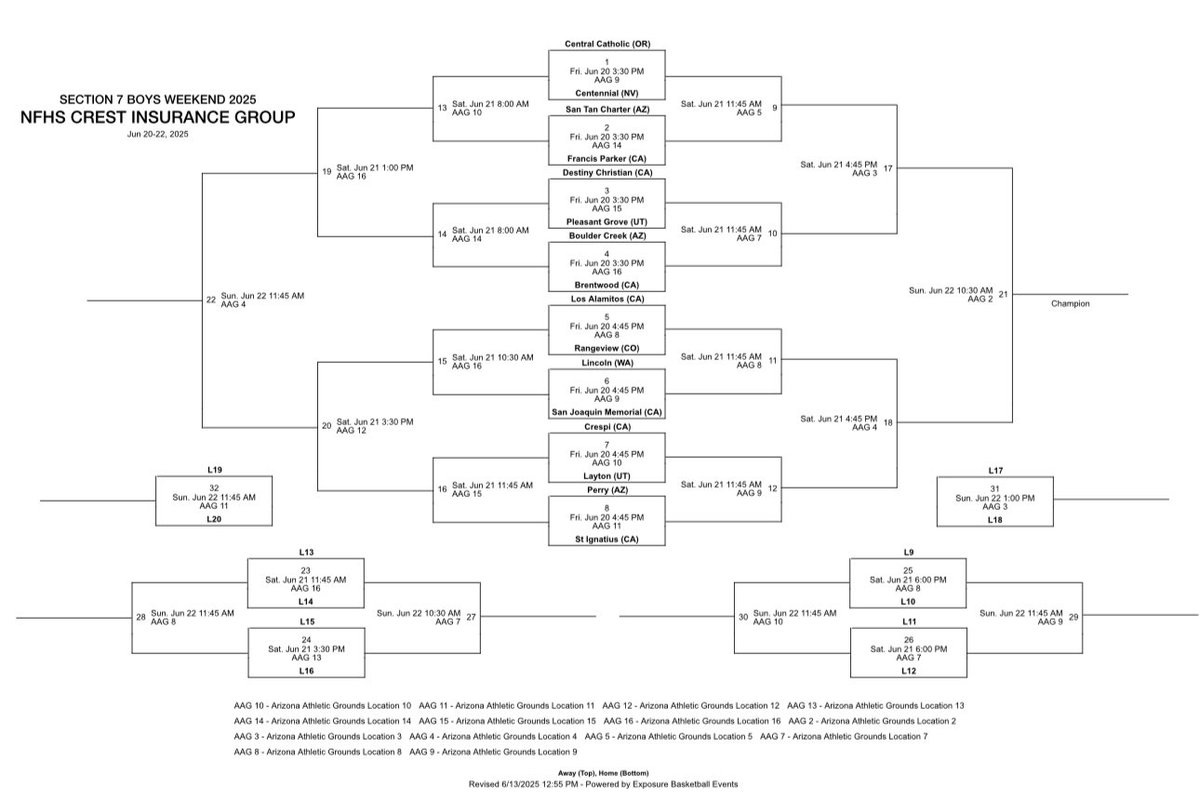 Kyli crooms (@uh_crooms) on Twitter photo Excited for a great opportunity this upcoming weekend at the <a href="/Section7Az/">Section 7</a> <a href="/STCSathletics/">San Tan Charter Athletics</a>
College coach’s at any level that will be in town please come watch some games. We have kids that will play at the next level from Juco to D1 feel free to reach out prior!
<a href="/GreggRosenberg1/">Gregg Rosenberg</a> Excited for a great opportunity this upcoming weekend at the <a href="/Section7Az/">Section 7</a> <a href="/STCSathletics/">San Tan Charter Athletics</a>
College coach’s at any level that will be in town please come watch some games. We have kids that will play at the next level from Juco to D1 feel free to reach out prior!
<a href="/GreggRosenberg1/">Gregg Rosenberg</a>