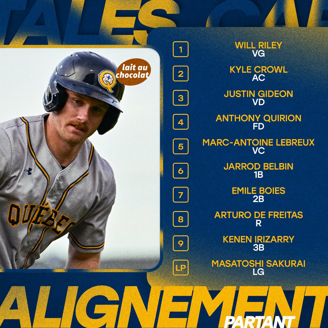 L'alignement de vos Capitales en ce deuxième match de la série contre les Miners de Sussex County. 💪

📊 Statistiques : tr.ee/bboo4M