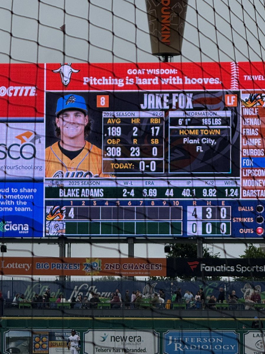 Great day for <a href="/AkronRubberDuck/">Akron RubberDucks</a>