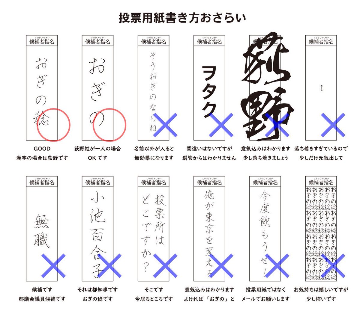ogino_otaku's tweet photo. 東京都議会議員選挙（大田区）
投票所ではおぎの稔とお書きください。 https://t.co/zv1mk17E4G