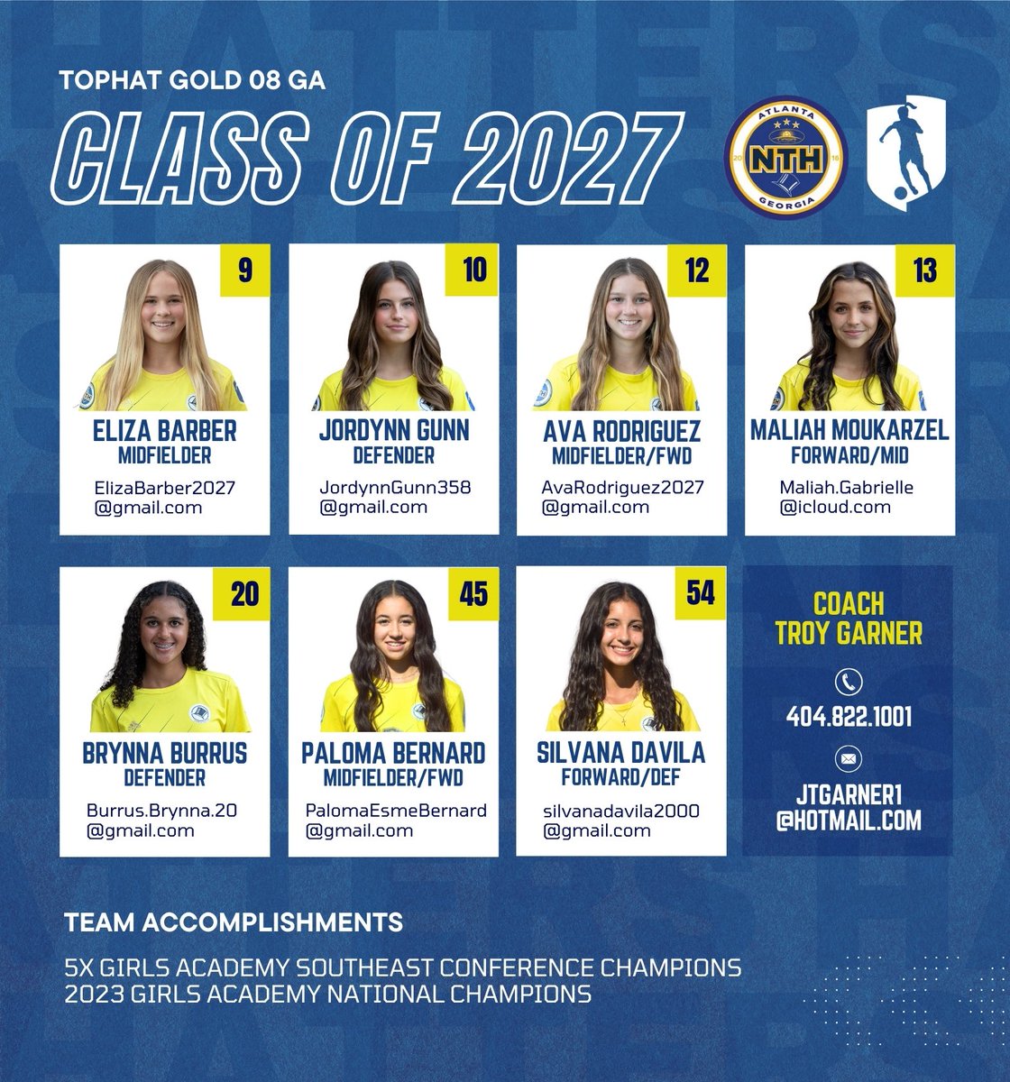 Tophat 08 Gold GA (@tophat08ga) on Twitter photo Coaches, our 2027s are locked in and ready to connect — calls, emails, DMs. Let’s talk tomorrow. 👊
<a href="/ImYouthSoccer/">ECNL/GA/Recruiting/College Soccer</a> <a href="/ImCollegeSoccer/">College Soccer Truth ™</a> <a href="/PrepSoccer/">Prep Soccer ⚽️</a> <a href="/TopDrawerSoccer/">TopDrawerSoccer</a> <a href="/GAcademyLeague/">Girls Academy</a>
#2027Recruits #June15 Coaches, our 2027s are locked in and ready to connect — calls, emails, DMs. Let’s talk tomorrow. 👊
<a href="/ImYouthSoccer/">ECNL/GA/Recruiting/College Soccer</a> <a href="/ImCollegeSoccer/">College Soccer Truth ™</a> <a href="/PrepSoccer/">Prep Soccer ⚽️</a> <a href="/TopDrawerSoccer/">TopDrawerSoccer</a> <a href="/GAcademyLeague/">Girls Academy</a>
#2027Recruits #June15