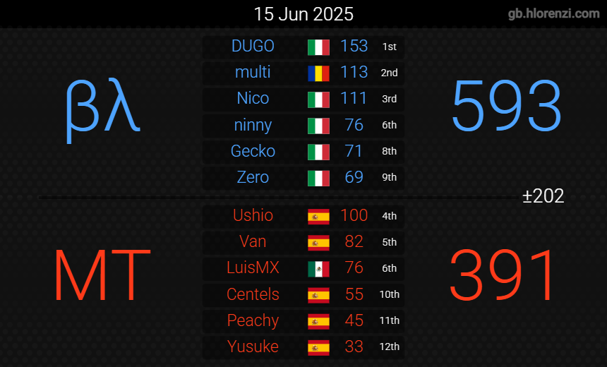 _ninny01 tweet media