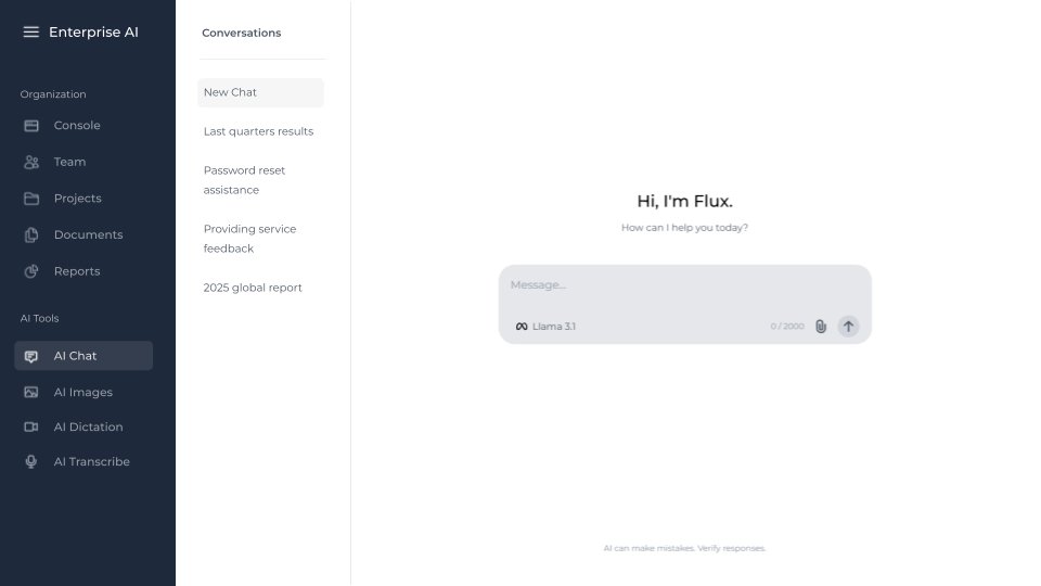 Enterprise AI doesn’t just need power, it requires control, scale, and resilience.
FluxAI delivers a decentralized AI infrastructure built for modern enterprises.

Enterprise FluxAI enables you to: