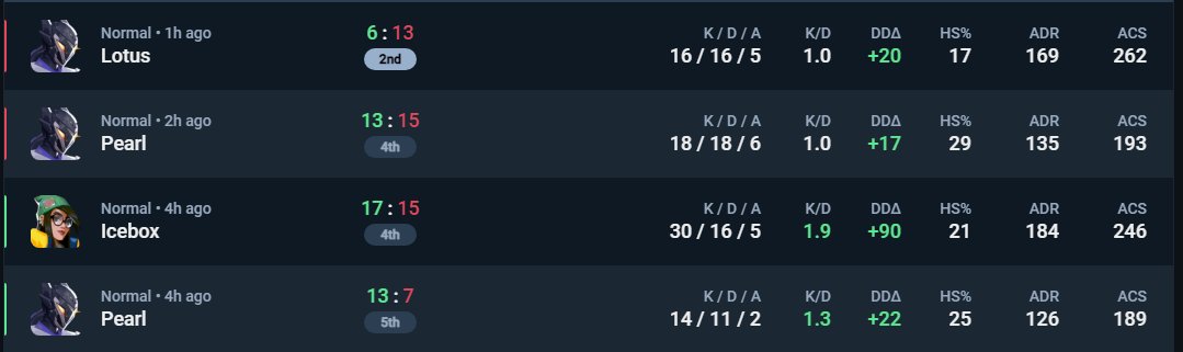 Out day 2 MFH 

Pug w/ <a href="/flasHHval/">flasHH</a> <a href="/Anubis5k/">Garpa</a> <a href="/BooeyVAL/">Booey</a> <a href="/demibebanned/">Demi</a> 😄