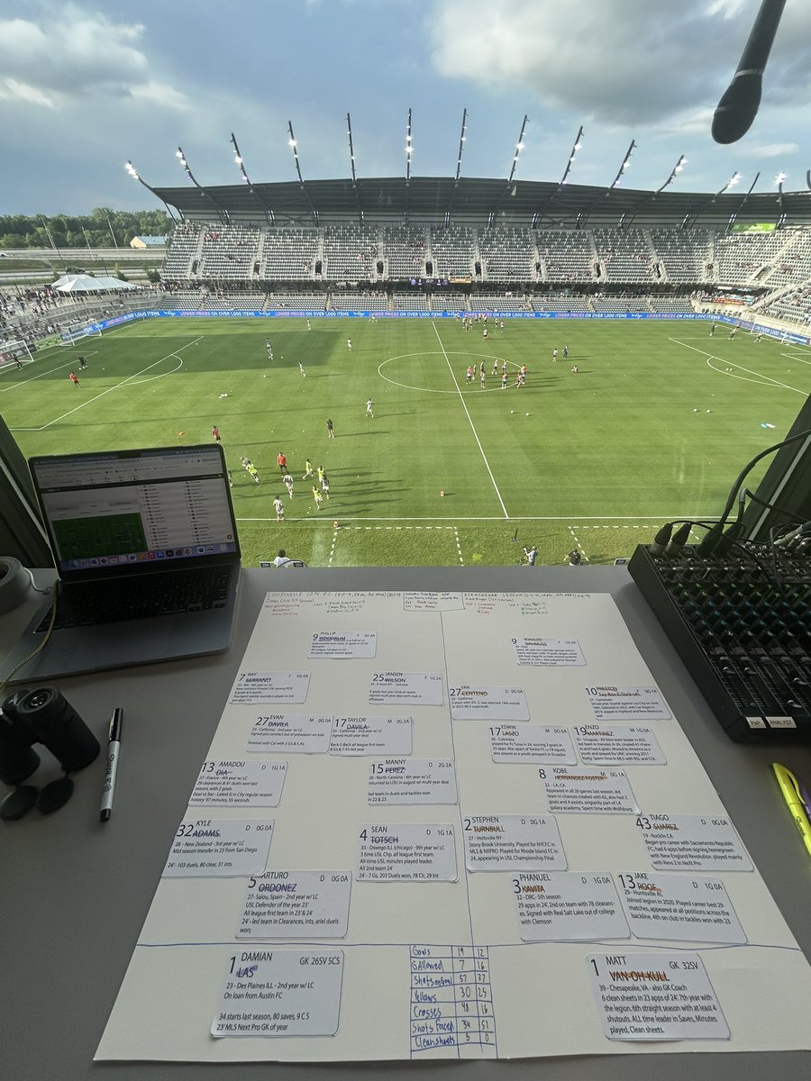 The boys in purple are looking for their third straight win tonight at the Fortress. #Loucity takes on the Birmingham Legion at the top of the hour on <a href="/ESPN680/">ESPN Louisville</a>!