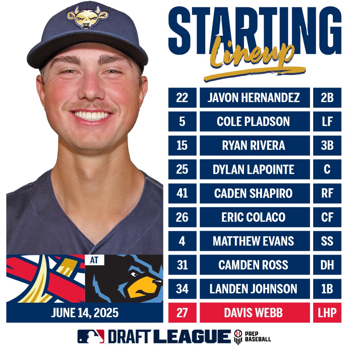 TiptonBaseball's tweet image. Good Luck to former Tiger and 2023 THS grad, Davis Webb pitching in the MLB Draft League tonight. Davis plays for the State College Spikes in State College, PA. Go get &apos;em lefty!!