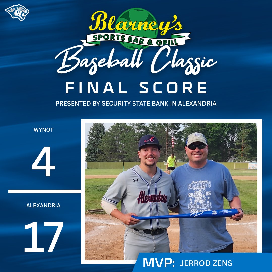 dwusports's tweet photo. FINAL | Sponsored by Security State Bank in Alexandria
Wynot 4 - Alexandria 17

MVP -  Jerrod Zens (@DWUBaseball Alumni)
Stats: 3 Run Homerun, 1 Single, 3 Walks

#RollTige 🐯 | #BlarneysClassic https://t.co/tR17gFh7Je