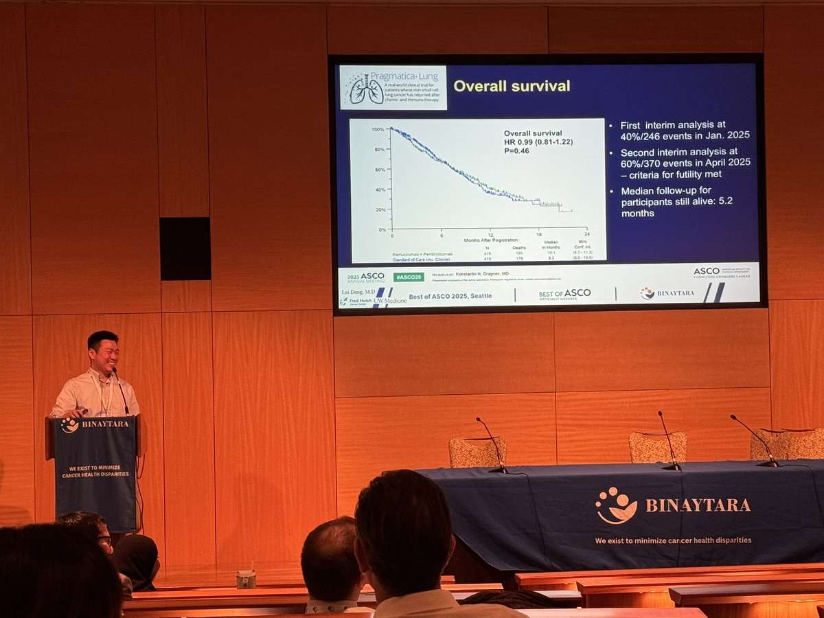 Ronan Hsieh, MD, MS (@ronanhsieh) on Twitter photo Listening to our lung cancer expert <a href="/LeiDeng3/">Lei Deng, MD (He/Him)</a> making a blast in his lung cancer presentation! Listening to our lung cancer expert <a href="/LeiDeng3/">Lei Deng, MD (He/Him)</a> making a blast in his lung cancer presentation!