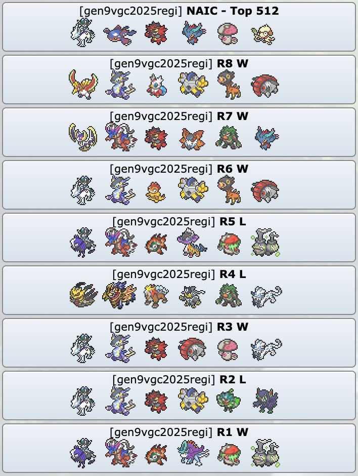 tsltang0508's tweet image. Sad to finish my NAIC 5-3… but glad I was able to work with @mihono_suica @PokeAlex_ @ChengfuR @zgrzgrzgr46 @Connor565428 for an awesome team.
More importantly, I won’t attend worlds since my baby is due in 2 months. Don’t know when’s my next event but will try to be around:)