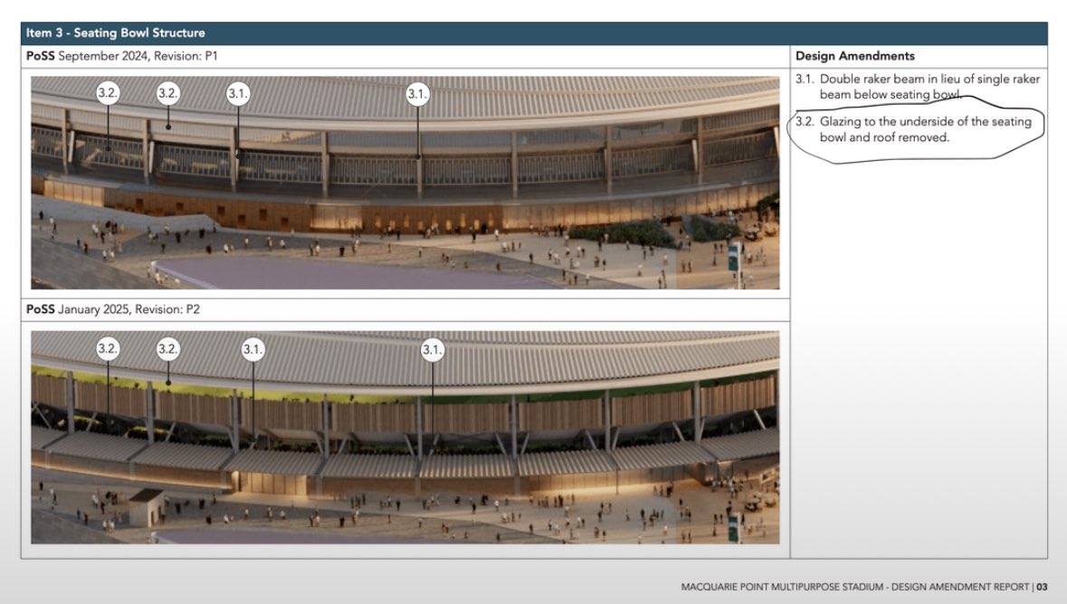 Ryan_Posselt's tweet image. #politas pop quiz:
Who knew this wind protecting glazing element had been removed from the stadium design?