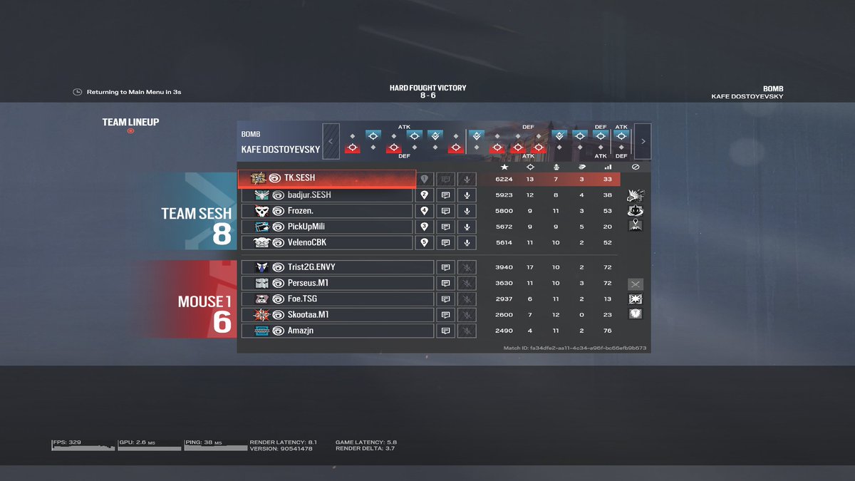 2-0 W vs Mouse 1 in <a href="/BLITZ_Rainbow6/">BLITZ R6</a>. Had to warm up on map 1 first 🥱 onto the next stage