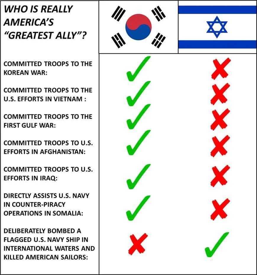 Andrew Torba (@basedtorba) on Twitter photo 