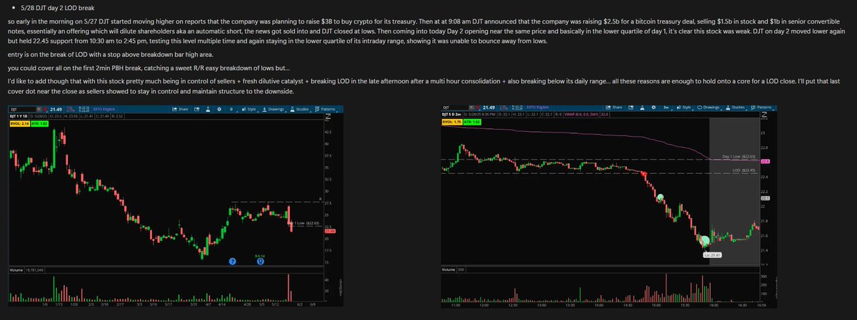 KennethBosss's tweet photo. A bit late but here at the top opps + easy layups that fit my playbook and also some other trades I am trying to develop from last month May. https://t.co/IXIY1R4pVz 
$GOOGL $TSLA $HIMS  $OKLO $SPCE $SOUN $FSLR $UBER $UNH $WOLF $DJT $CRWV $UNH https://t.co/VMGnZGDGZp