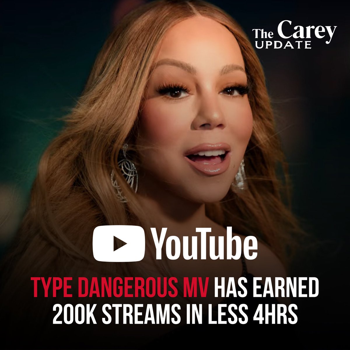 The Carey Update (@thecareyupdate) on Twitter photo The music video for βType Dangerousβ by <a href="/MariahCarey/">Mariah Carey</a> has already surpassed 200k streams on YouTube in 4hrs. π₯
MV: youtu.be/_NPe8d6n8qU?siβ¦ The music video for βType Dangerousβ by <a href="/MariahCarey/">Mariah Carey</a> has already surpassed 200k streams on YouTube in 4hrs. π₯
MV: youtu.be/_NPe8d6n8qU?siβ¦