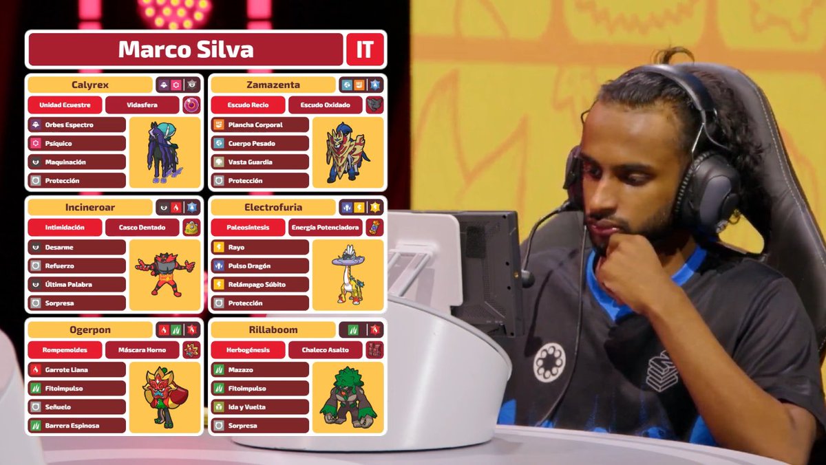 VR España (@victoryroades) on Twitter photo ¡Felicidades a los finalistas del 🌎 Campeonato Internacional de Norteamérica (NAIC) de 2025! 🥳
🇮🇹 Federico Camporesi (<a href="/FedeCampoVGC/">Federico Camporesi</a>) pokepast.es/6ab4ec5d4c88a0…
🇮🇹 Marco Silva (<a href="/marc0fier0/">marcofiero</a>) pokepast.es/bcd8b281b2f866…
¡La final será mañana alrededor de las 22:30 hora peninsular! 🎮 ¡Felicidades a los finalistas del 🌎 Campeonato Internacional de Norteamérica (NAIC) de 2025! 🥳
🇮🇹 Federico Camporesi (<a href="/FedeCampoVGC/">Federico Camporesi</a>) pokepast.es/6ab4ec5d4c88a0…
🇮🇹 Marco Silva (<a href="/marc0fier0/">marcofiero</a>) pokepast.es/bcd8b281b2f866…
¡La final será mañana alrededor de las 22:30 hora peninsular! 🎮
