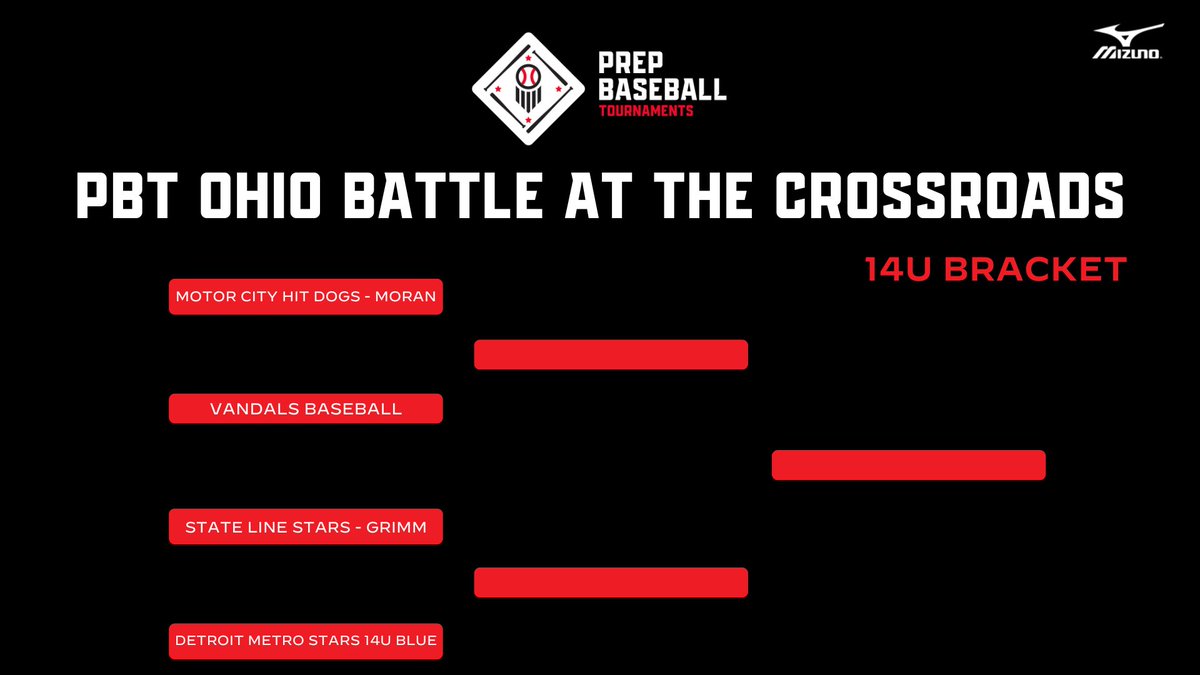Prep Baseball Ohio tweet media
