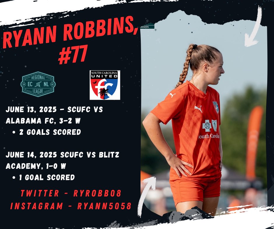 Ryann Robbins (@ryrobb08) on Twitter photo Train hard so you can play harder! ❤️💙🖤 <a href="/SCUnited_FC/">SC United FC</a> @ECNLGirls
<a href="/MikeErtel10/">Michael Ertel</a> <a href="/TannerOsborne27/">Tanner Osborne</a> <a href="/PrepSoccer/">Prep Soccer ⚽️</a> <a href="/TopDrawerSoccer/">TopDrawerSoccer</a> <a href="/TheSoccerWire/">SoccerWire</a> <a href="/ImCollegeSoccer/">College Soccer Truth ™</a> <a href="/ImYouthSoccer/">ECNL/GA/Recruiting/College Soccer</a> <a href="/ECNLgirls/">ECNL Girls</a> <a href="/ECNLSoutheast/">ECNL Southeast Girls</a> Train hard so you can play harder! ❤️💙🖤 <a href="/SCUnited_FC/">SC United FC</a> @ECNLGirls
<a href="/MikeErtel10/">Michael Ertel</a> <a href="/TannerOsborne27/">Tanner Osborne</a> <a href="/PrepSoccer/">Prep Soccer ⚽️</a> <a href="/TopDrawerSoccer/">TopDrawerSoccer</a> <a href="/TheSoccerWire/">SoccerWire</a> <a href="/ImCollegeSoccer/">College Soccer Truth ™</a> <a href="/ImYouthSoccer/">ECNL/GA/Recruiting/College Soccer</a> <a href="/ECNLgirls/">ECNL Girls</a> <a href="/ECNLSoutheast/">ECNL Southeast Girls</a>