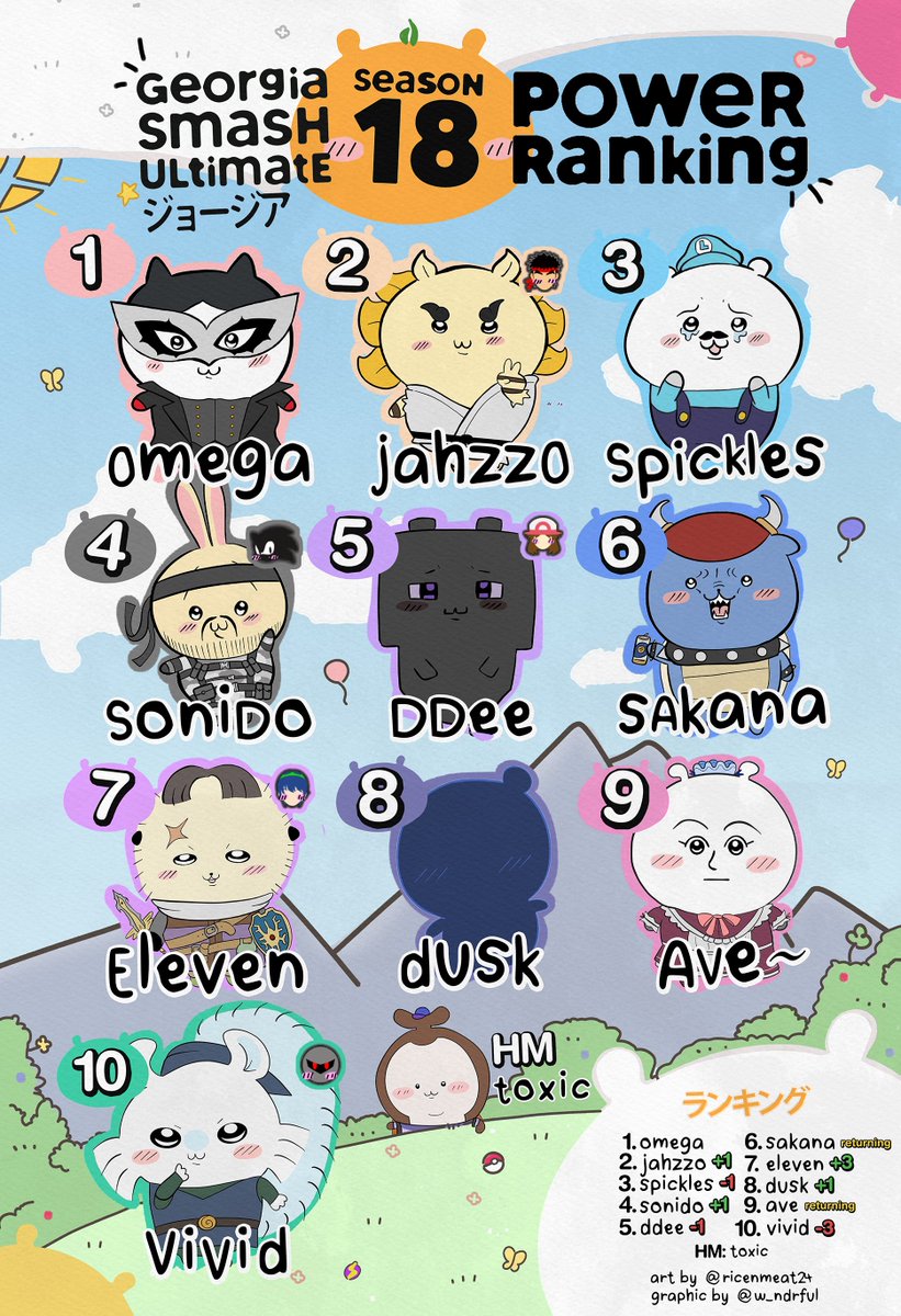 The Summer of Smash is here! And so is the Georgia Smash Ultimate Season 18 PR! 

Everyone is looking forward to the rest of 2025 smash in GA!

Thank you so much for the seasonal graphic! <a href="/w_ndrful/">WONDER (COMMISSIONS ARE OPEN)</a> &amp; <a href="/ricenmeat24/">mal🌾</a>