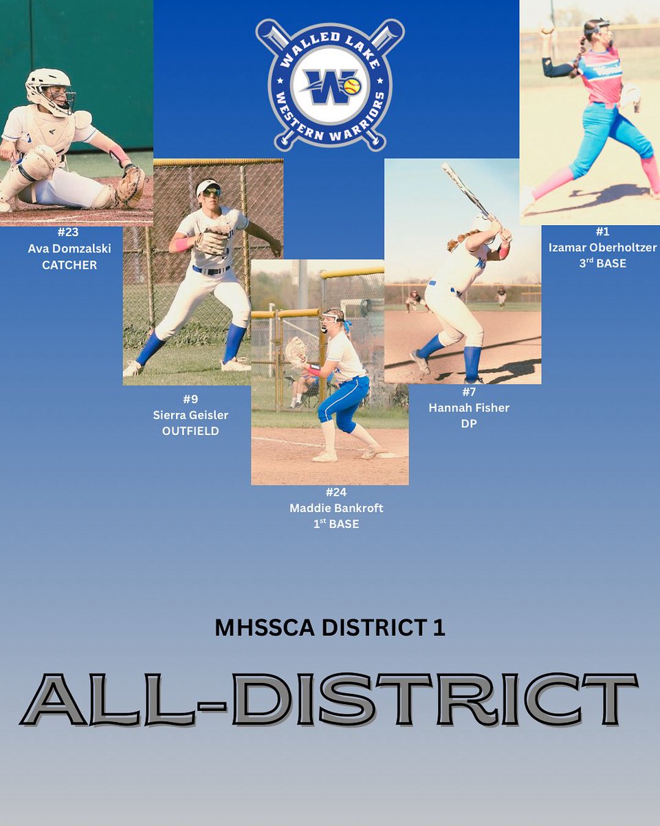 Congratulations to our girls that earned All-District honors. These girls worked hard all season. All-Region up next…..Go Warriors! 💙🥎🩶🥎