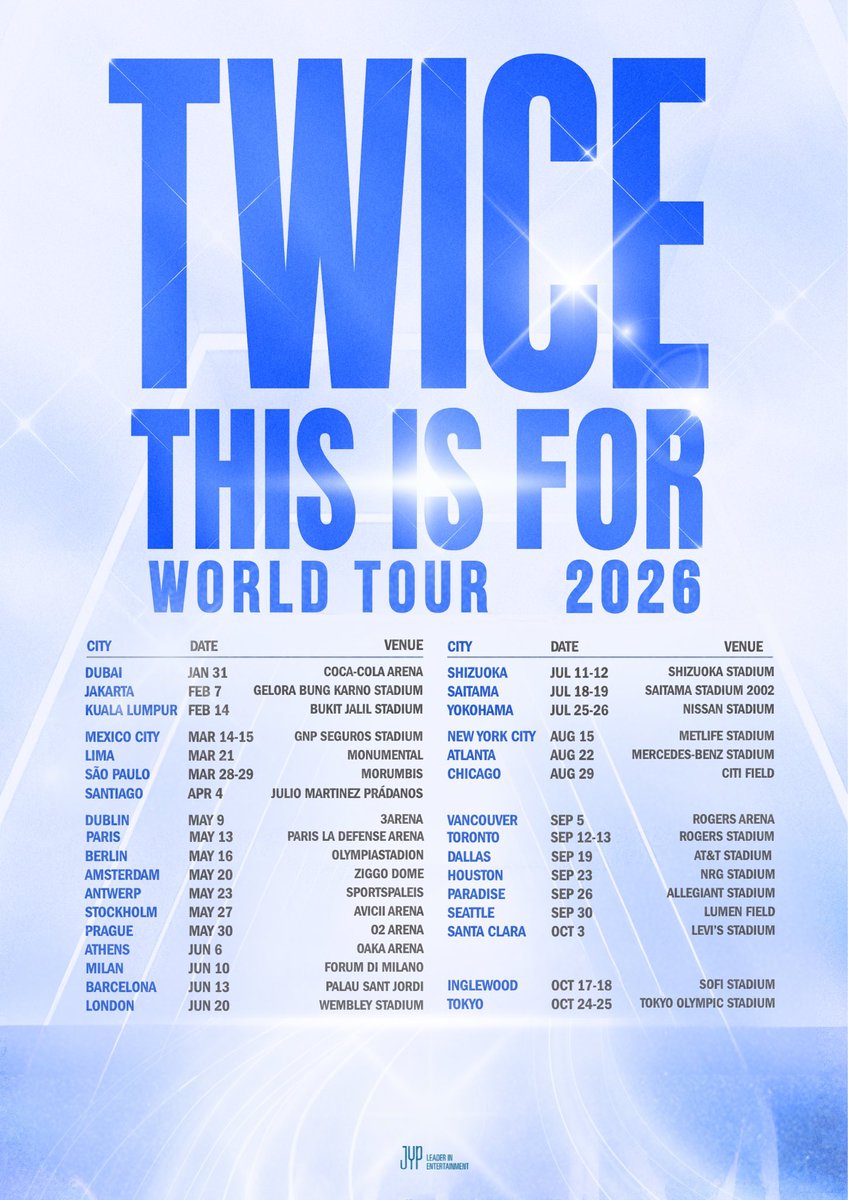 これって予想よな？
 #TWICE
 #TWICE_THISISFOR_WORLD_TOUR