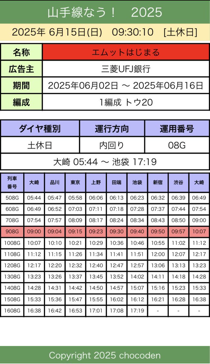 chocoden's tweet photo. 6/15(日)
おはようございます。

本日の山手線ラッピング編成は
#三菱UFJ銀行「#エムット はじまる」
が運行中です。

[ラッピング]
トウ20 内回り08G #MTTO #MUFG

【山手線なう！】
https://t.co/eFu5gH1dSl https://t.co/aOFM8SnYaA