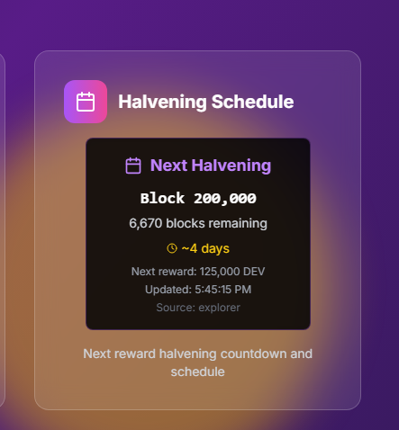 Next halvening in just a few more days! $DEV