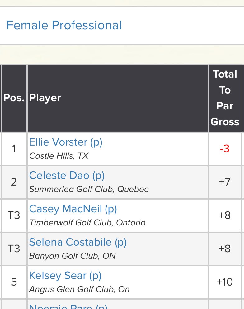 Flagstick.com Golf 🇨🇦⛳️ tweet media