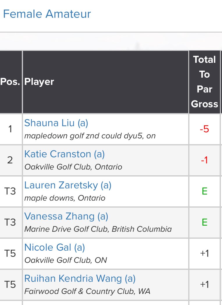 Flagstick.com Golf 🇨🇦⛳️ tweet media