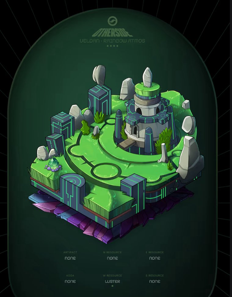 New plot of land in <a href="/OthersideMeta/">Othersidemeta</a>