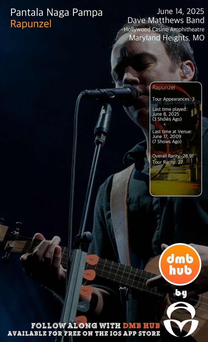 Now Playing: Rapunzel 2025-06-14