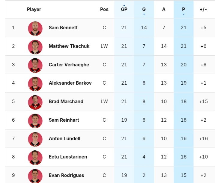 FlowBuds tweet media