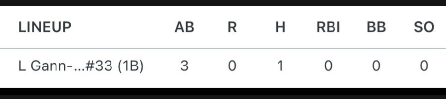 Liam Gann-Dudgeon tweet media