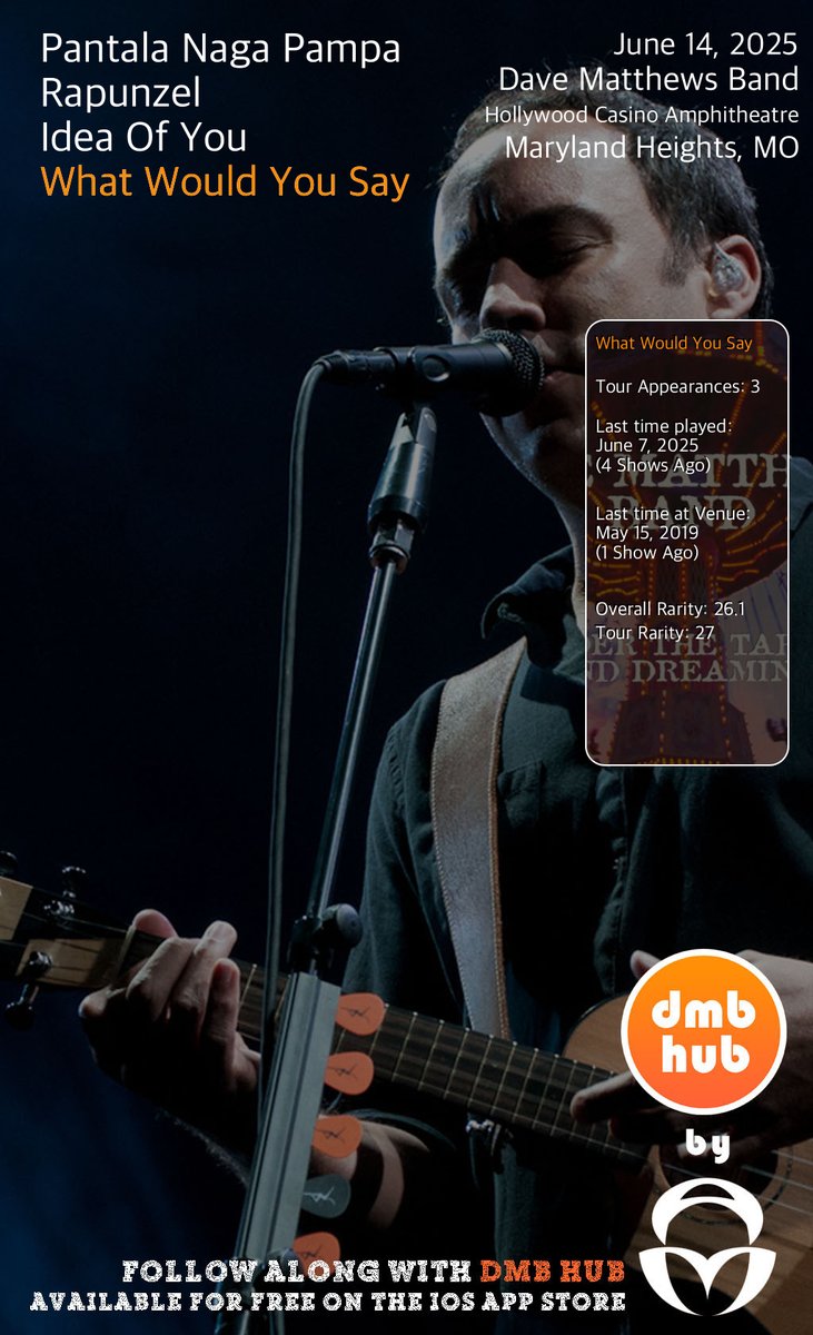 Now Playing: What Would You Say 2025-06-14