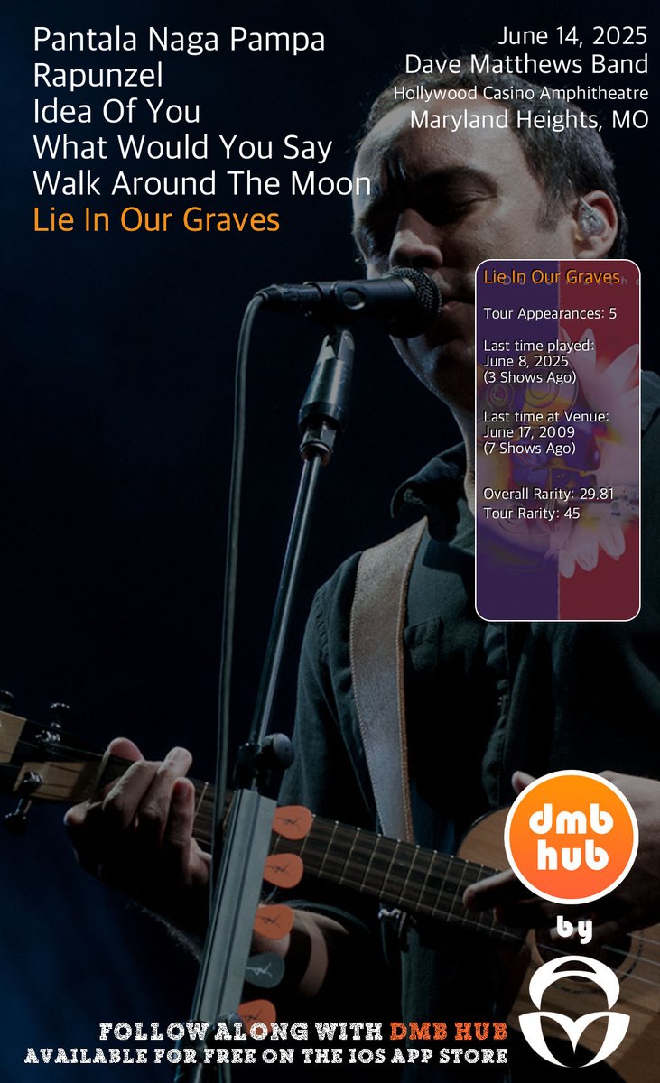 Now Playing: Lie In Our Graves 2025-06-14