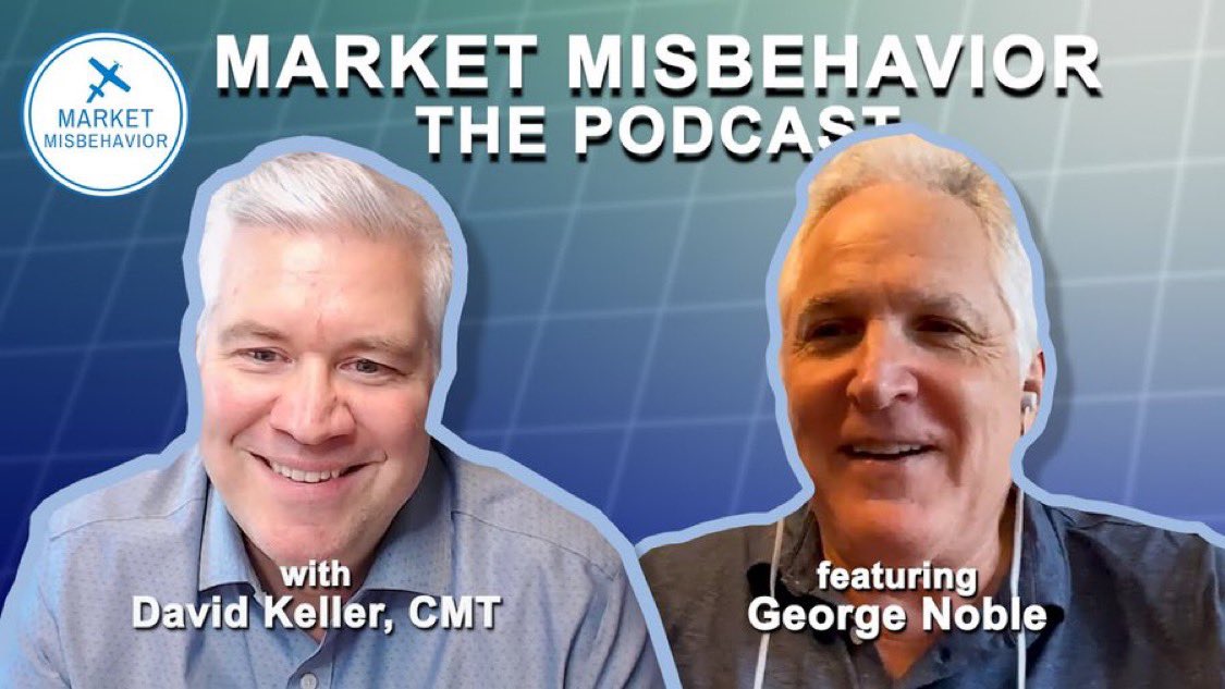 Thank you <a href="/DKellerCMT/">David Keller, CMT</a> for a terrific conversation! Fidelity, Peter Lynch, Chrysler, the Fidelity Overseas Fund and the Tao Jones Average were just a few of the topics we covered. Wow!