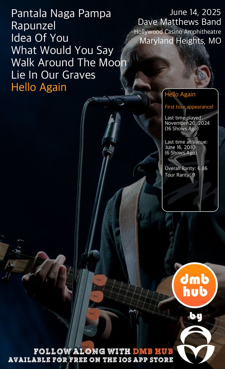 Now Playing: Hello Again 2025-06-14