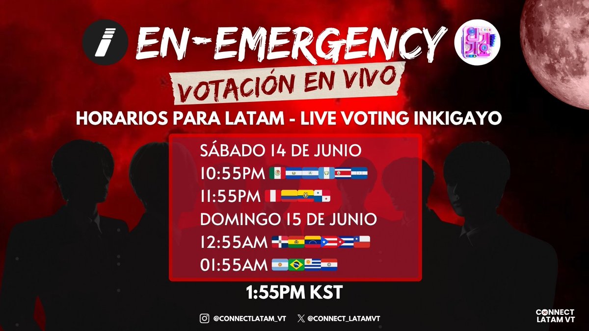 CONNECT_LATAMVT's tweet photo. [📢] INFORMACIÓN IMPORTANTE PARA INKIGAYO‼️

Les compartimos los horarios para la votación en vivo en la app de Higher. Es el momento de unirnos y asegurar otra victoria para ENHYPEN. 

¡Preparen sus cuentas y demostremos el poder de ENGENE! 💪

✔️50 rubíes/5 diamantes = 1 voto
✔️250 rubíes/25 diamantes = 5 votos

🔗: https://t.co/AqTrfiOnYY

@ENHYPEN_members @ENHYPEN #엔하이픈 #BadDesire #DESIRE_UNLEASH #CONNECT_LATAMVT