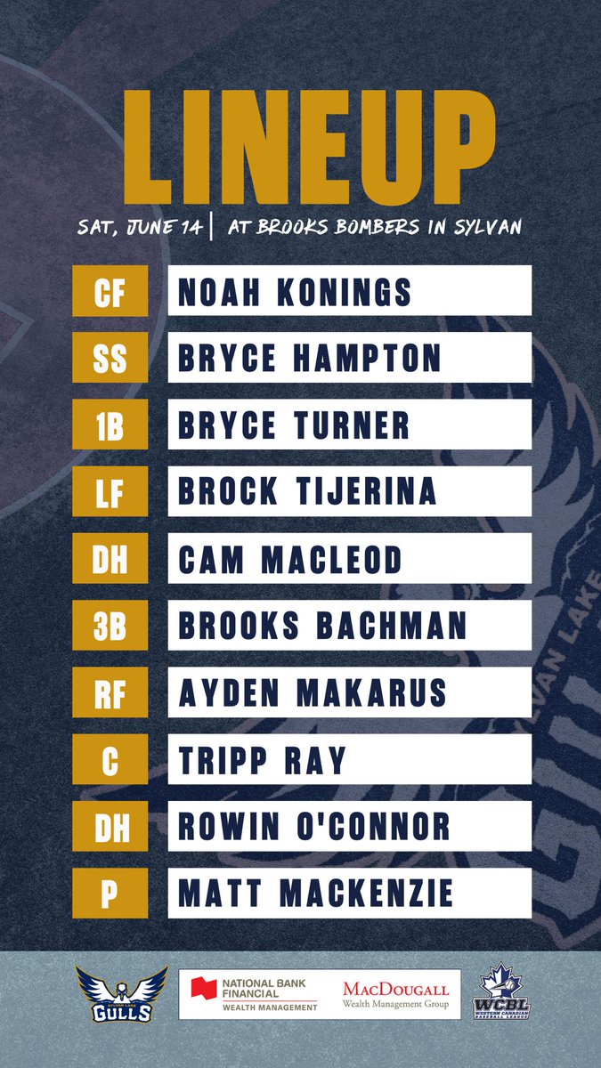 The starting lineup tonight at <a href="/Bombers_Brooks/">Brooks Bombers ⚾️</a>