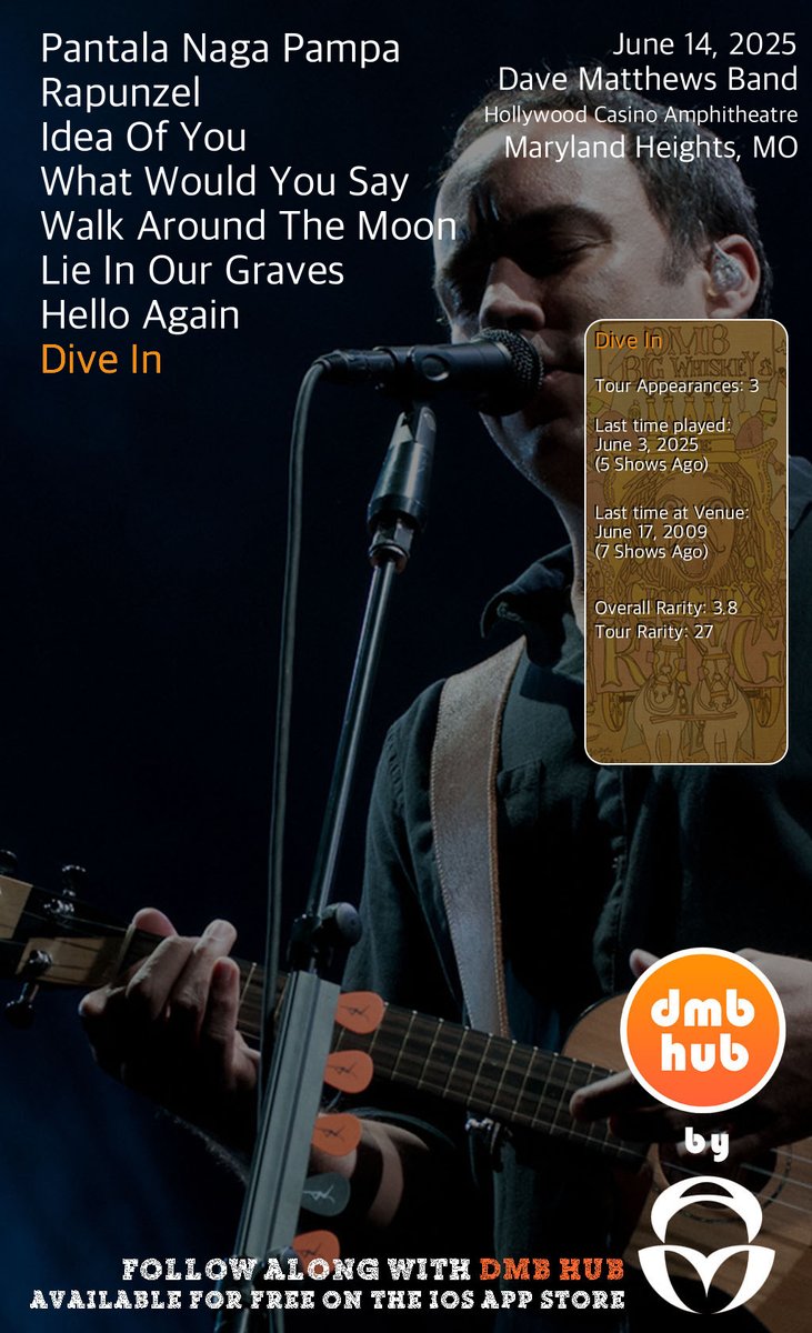 Now Playing: Dive In 2025-06-14