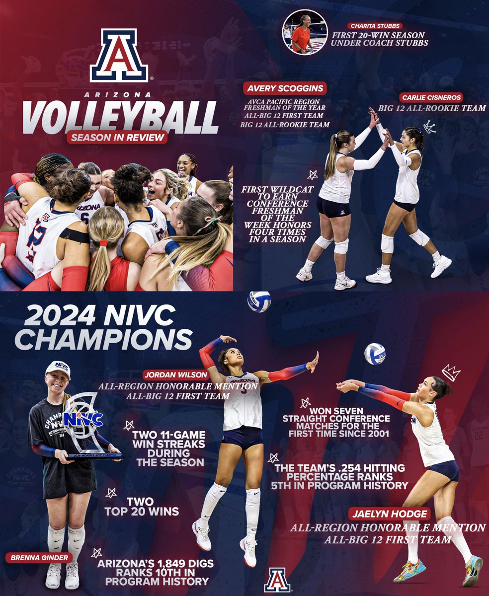 ready to build on what we’ve started 😼📈