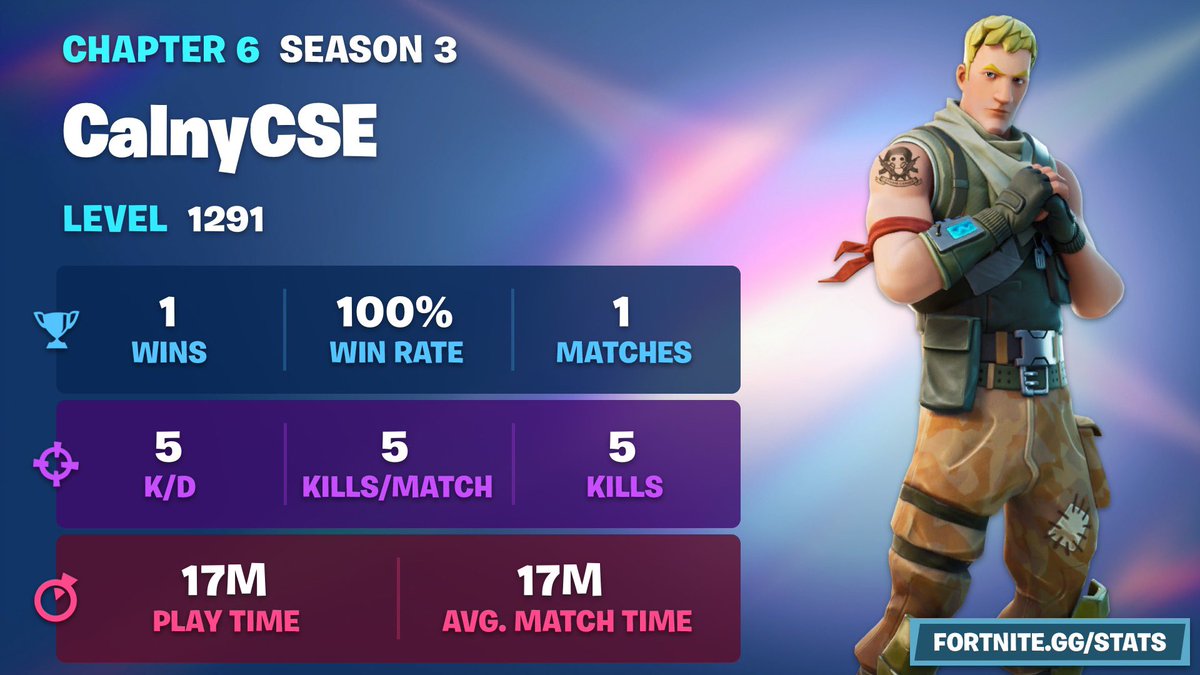 Very sad to see XP glitches still existing these days. This time it’s the XP grinding clan “CSE” abusing these exploits. Previously back in C6S1 when Epic first removed the level cap from 1,001 to infinite, these CSE clan members went wild with the glitches and reached levels of
