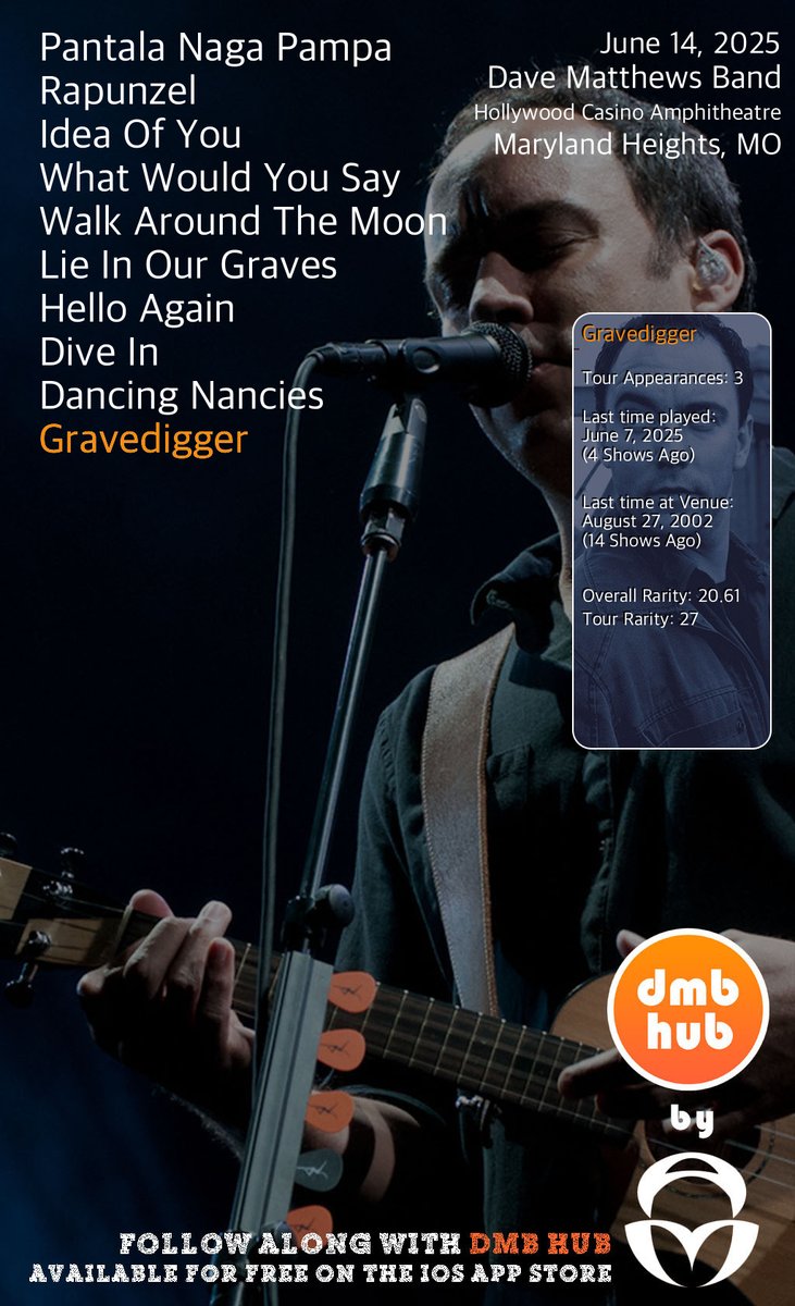 Now Playing: Gravedigger 2025-06-14